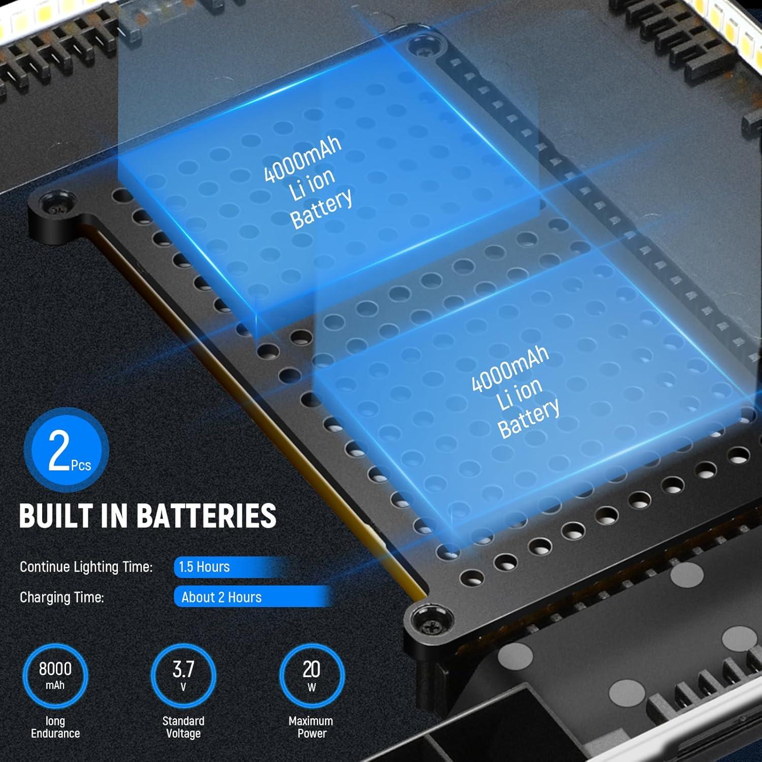 Panel de Luz LED Bi Color NEEWER NL-192AI 3200-5600K 2400Lux