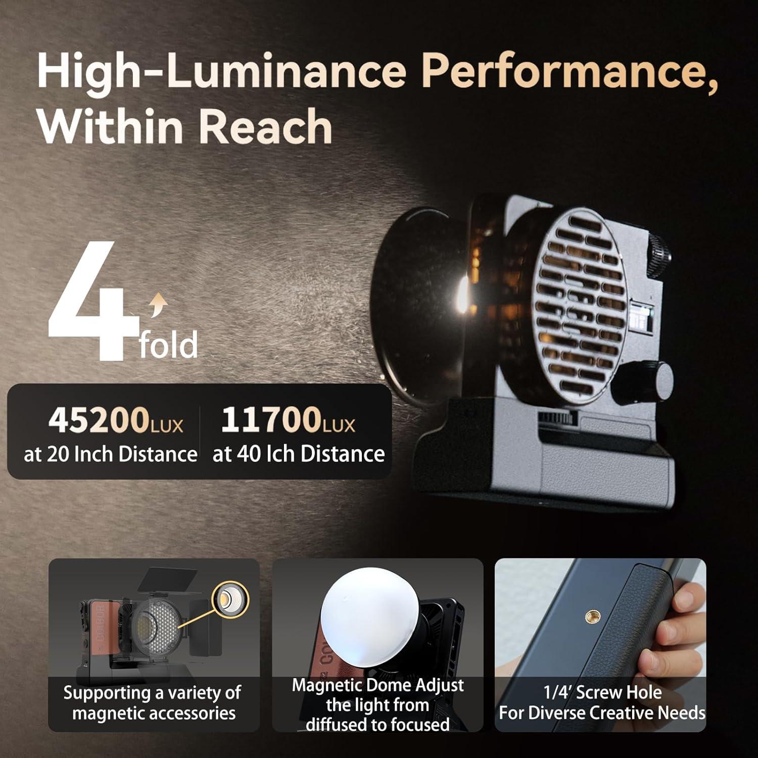 Kit de Luz de Video RGB COLBOR W100R 110W 2700K-6500K LED