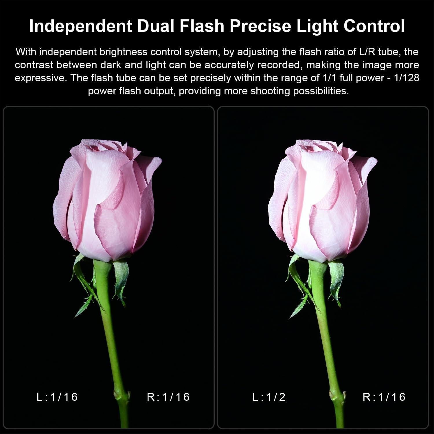 FOMITO Luz Flash Macro LED Flexible con 13 Filtros y USB