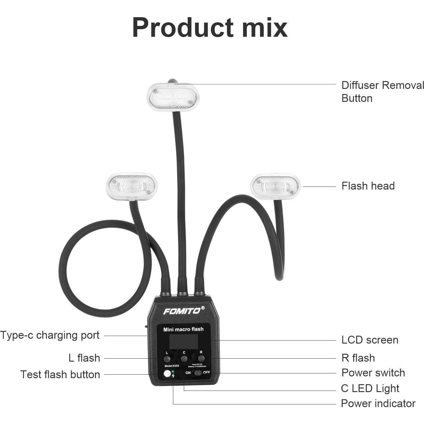 FOMITO Luz Flash Macro LED Flexible con 13 Filtros y USB