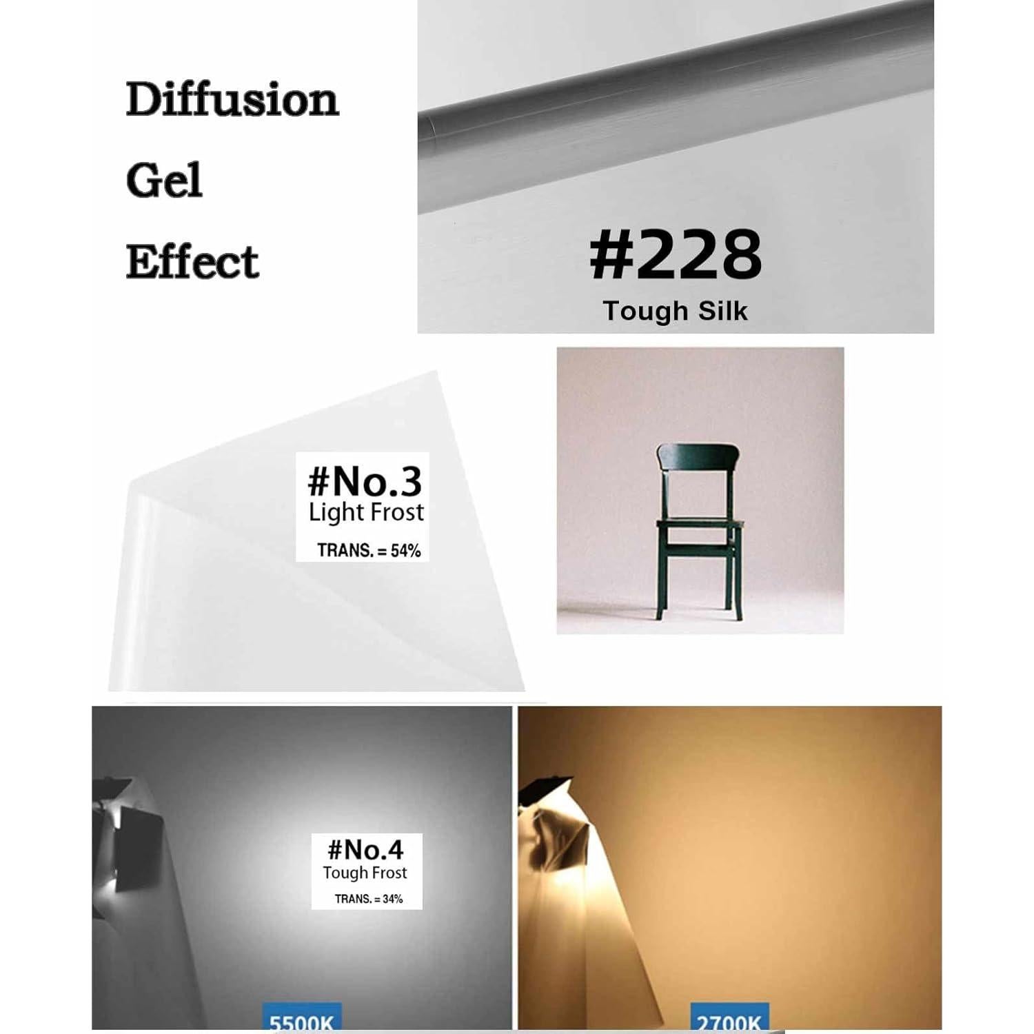 Kit de Películas Difusoras de Luz Sxbinyouli 40x50cm - 6 Hojas