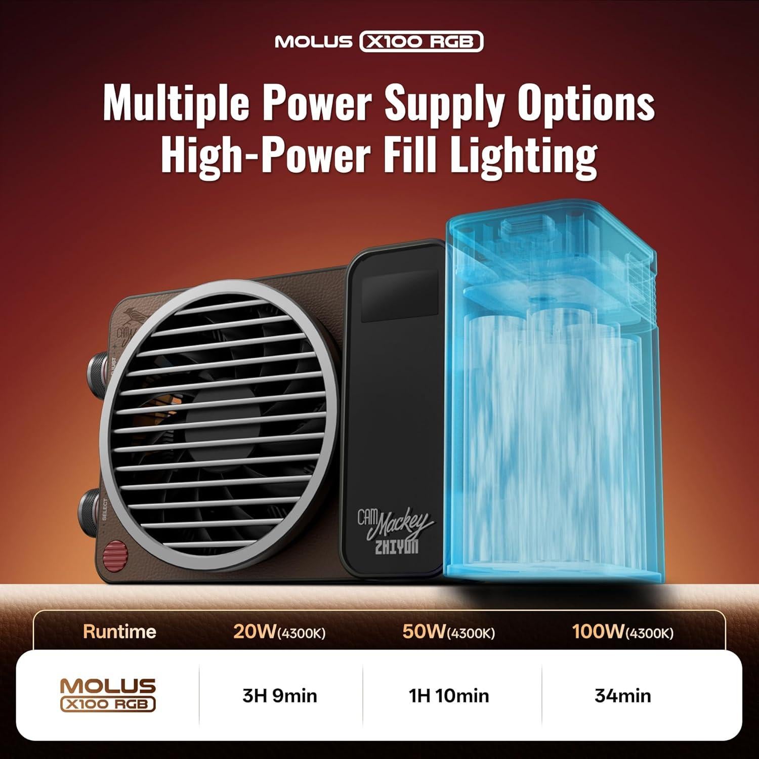 Luz de Video ZHIYUN MOLUS X100 RGB 100W con Kit Snoot Óptico