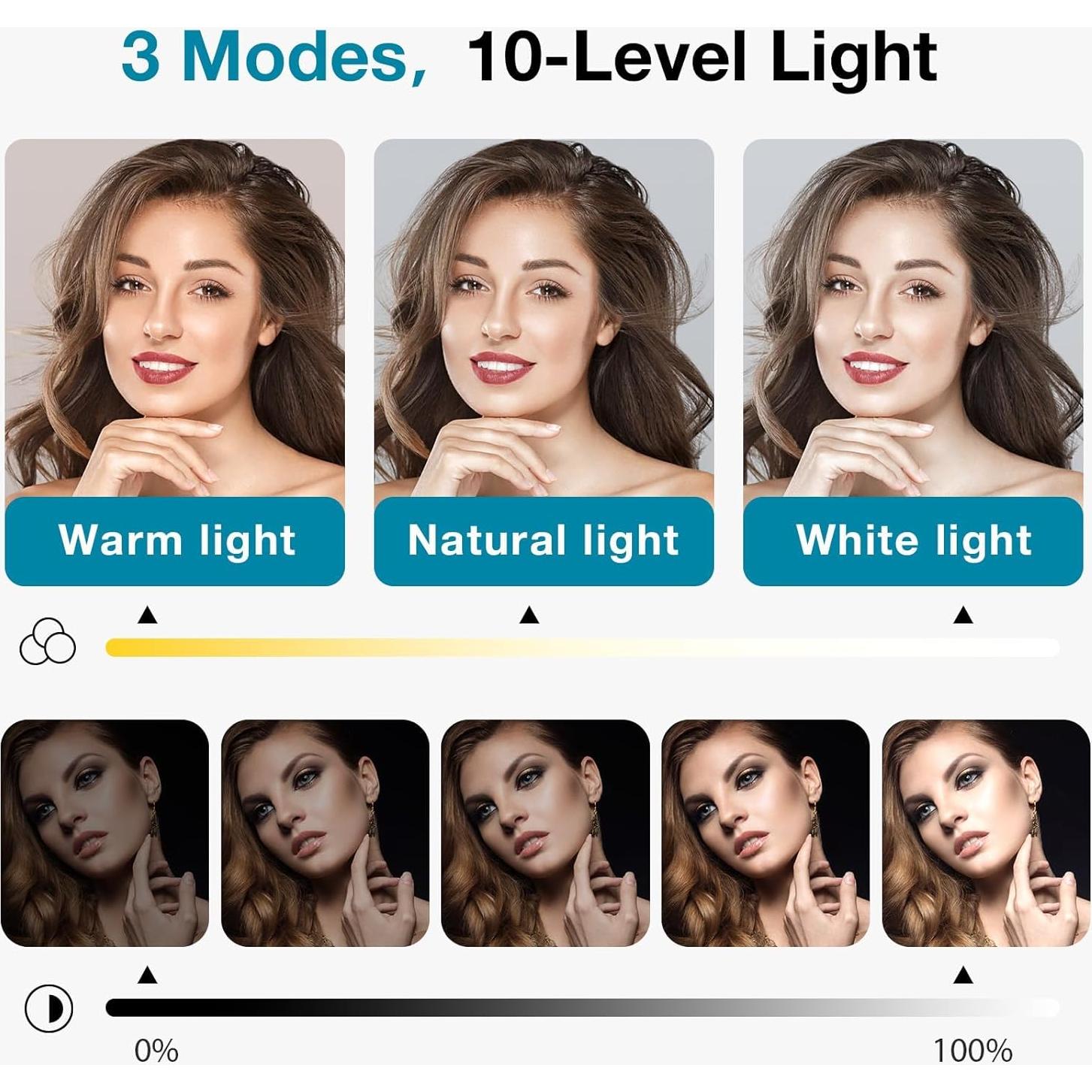 Luz de Conferencia InnoGear F-663 LED para Videollamadas