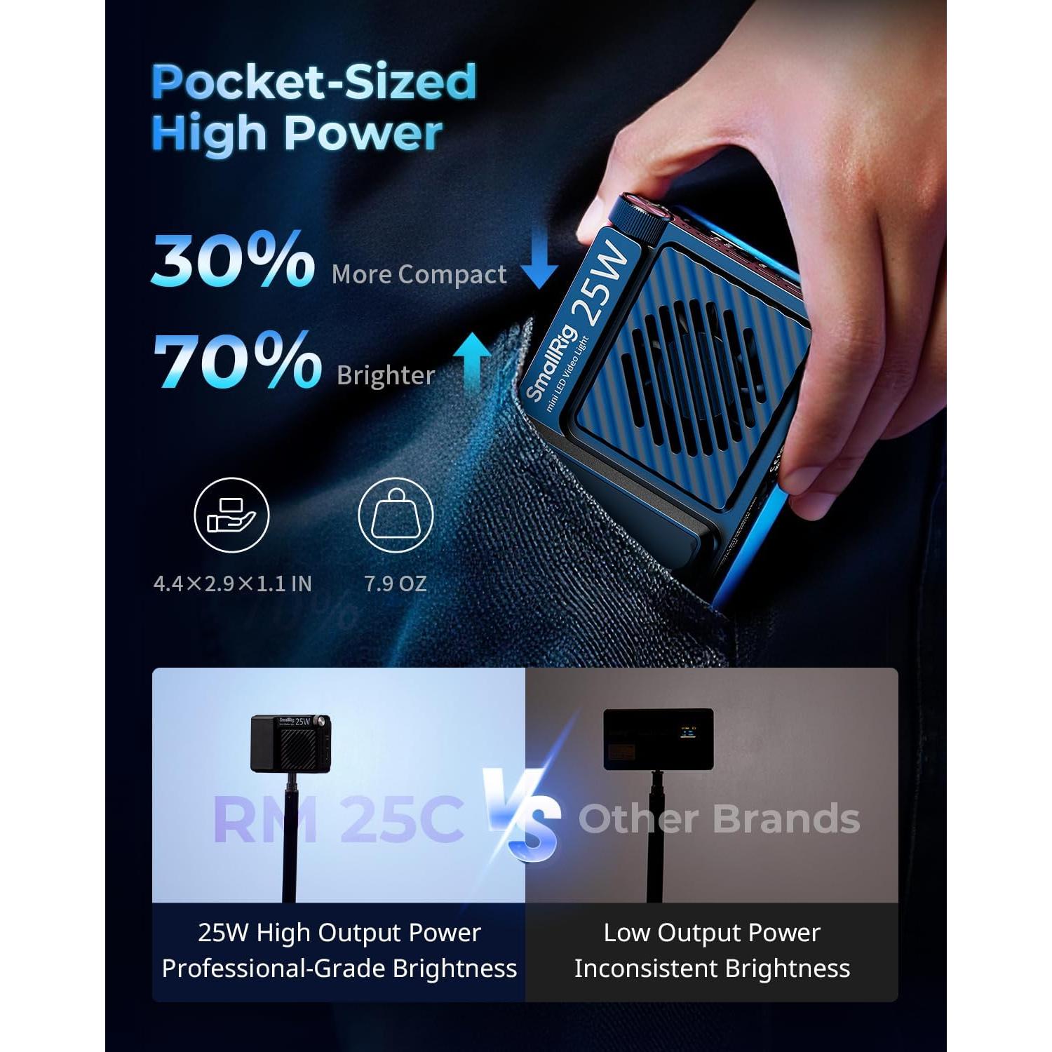 Luz de Video LED RGB SmallRig RM 25C 25W 3100mAh Portátil