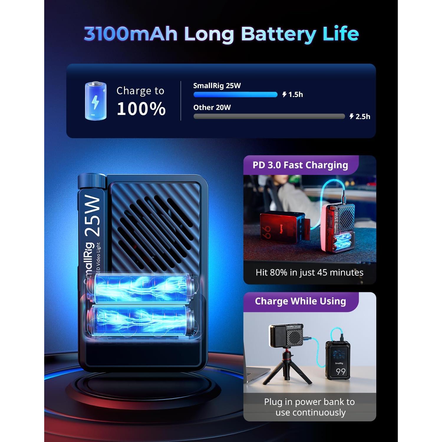 Luz de Video LED RGB SmallRig RM 25C 25W 3100mAh Portátil