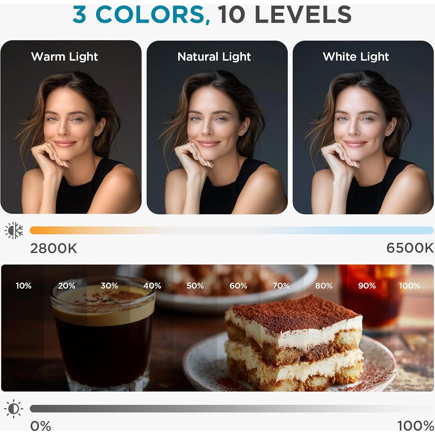 Luz de Anillo Selfie InnoGear 25 cm con Soporte Ajustable