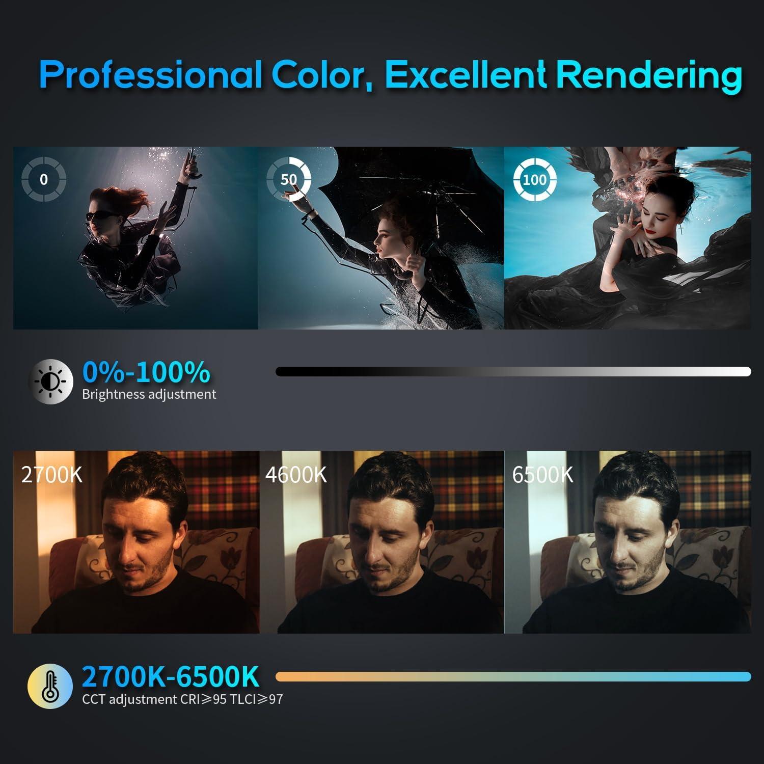 Lámpara de Video LED ZHIYUN MOLUS X100 100W 2700K-6500K