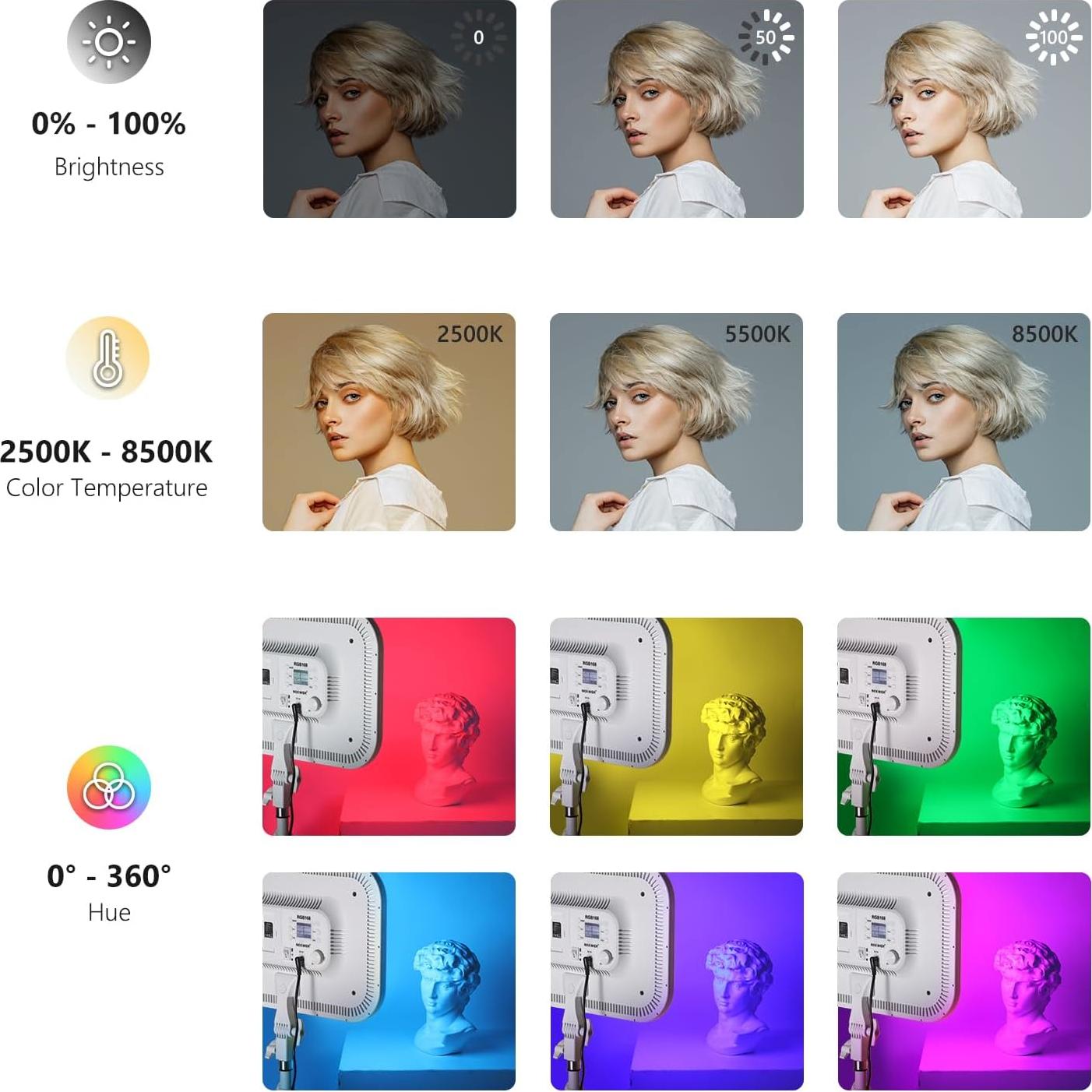 Panel de Luz LED RGB Neewer 60W 2500K-8500K 2 Piezas