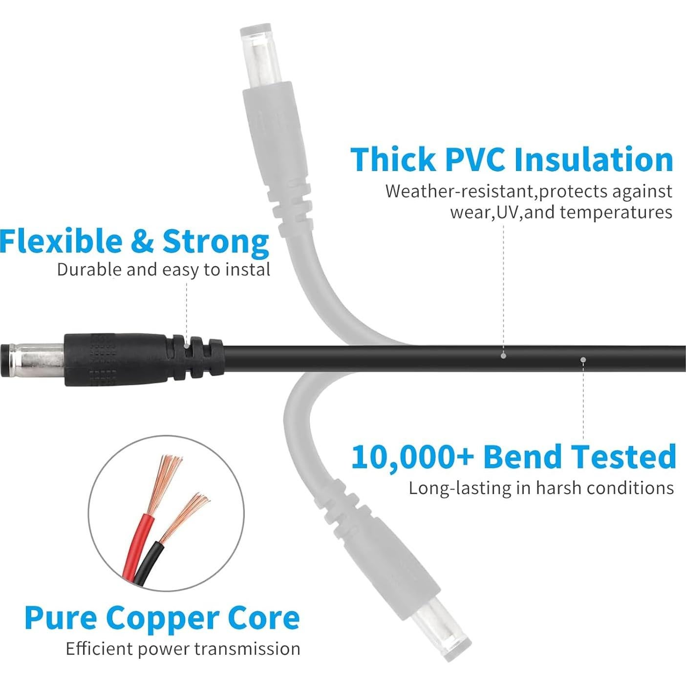 Cable USB C a DC 5.5mm JLY 2.00m Carga Rápida 65W