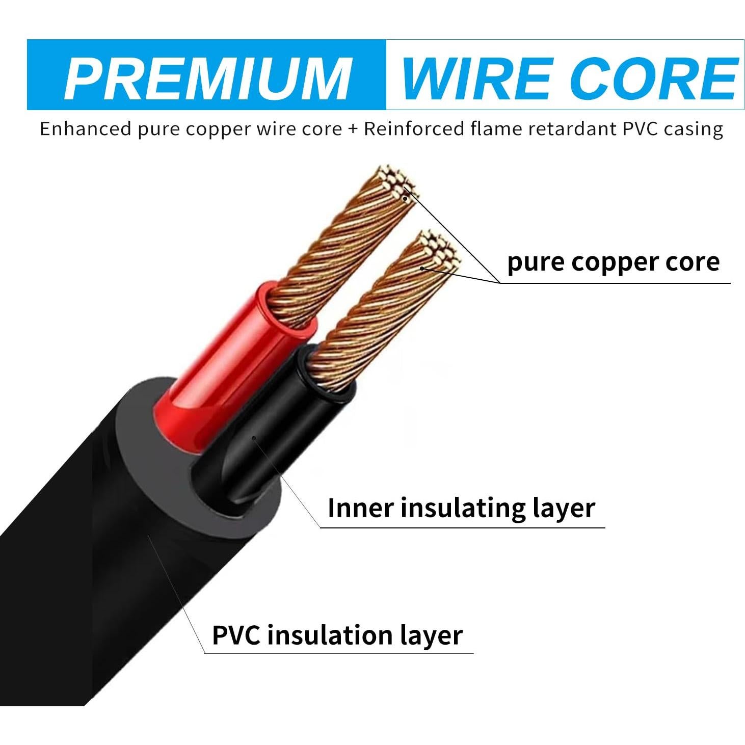 Cable USB C a DC 5.5mm JLY 2.00m Carga Rápida 65W