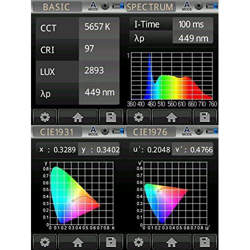 Luz de Estudio Bicolor Fotodiox Jupiter18 VR-2500ASVL 100W