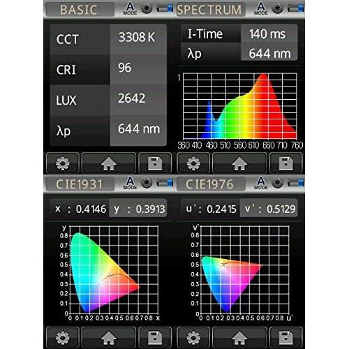 Luz de Estudio Bicolor Fotodiox Jupiter18 VR-2500ASVL 100W