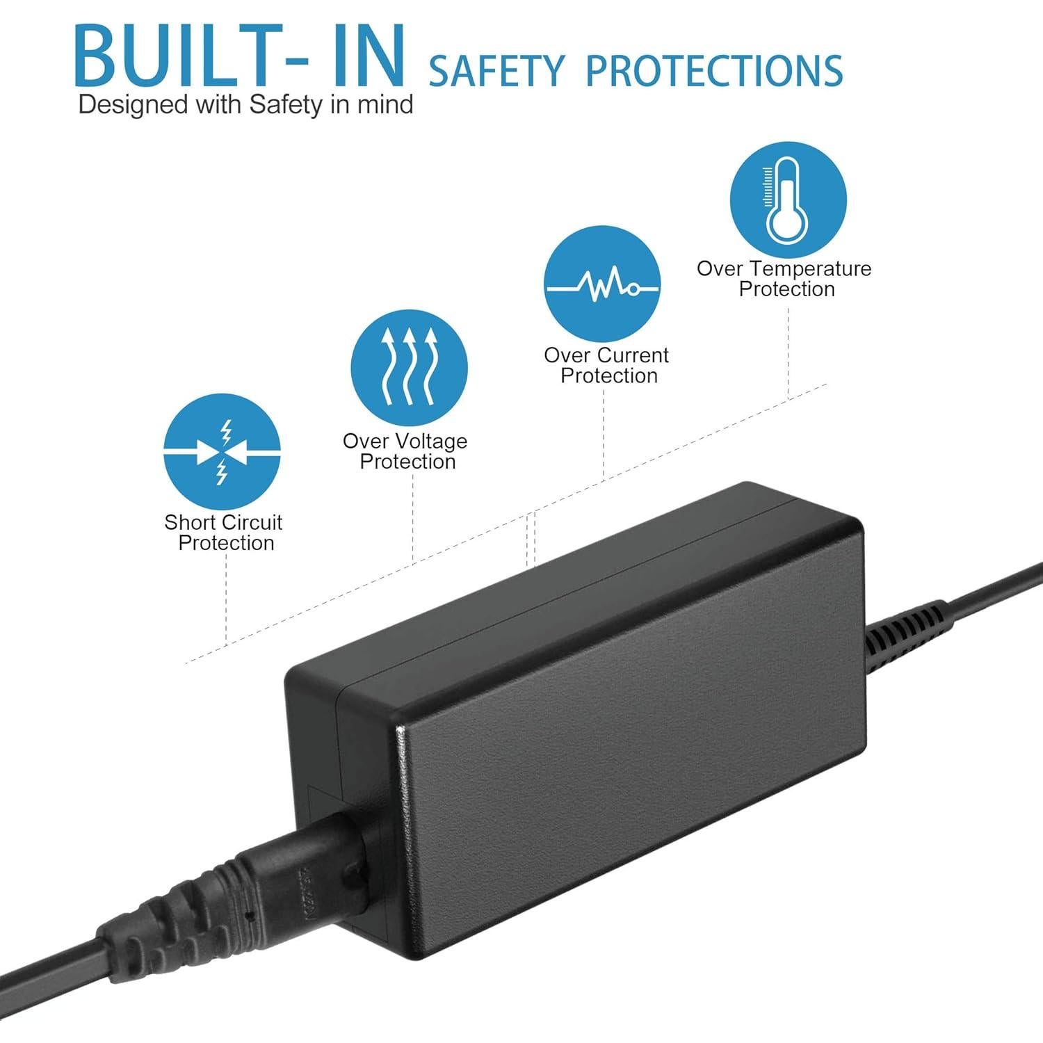 Adaptador de Corriente AC YONGNUO YN-216 Pro - Reemplazo
