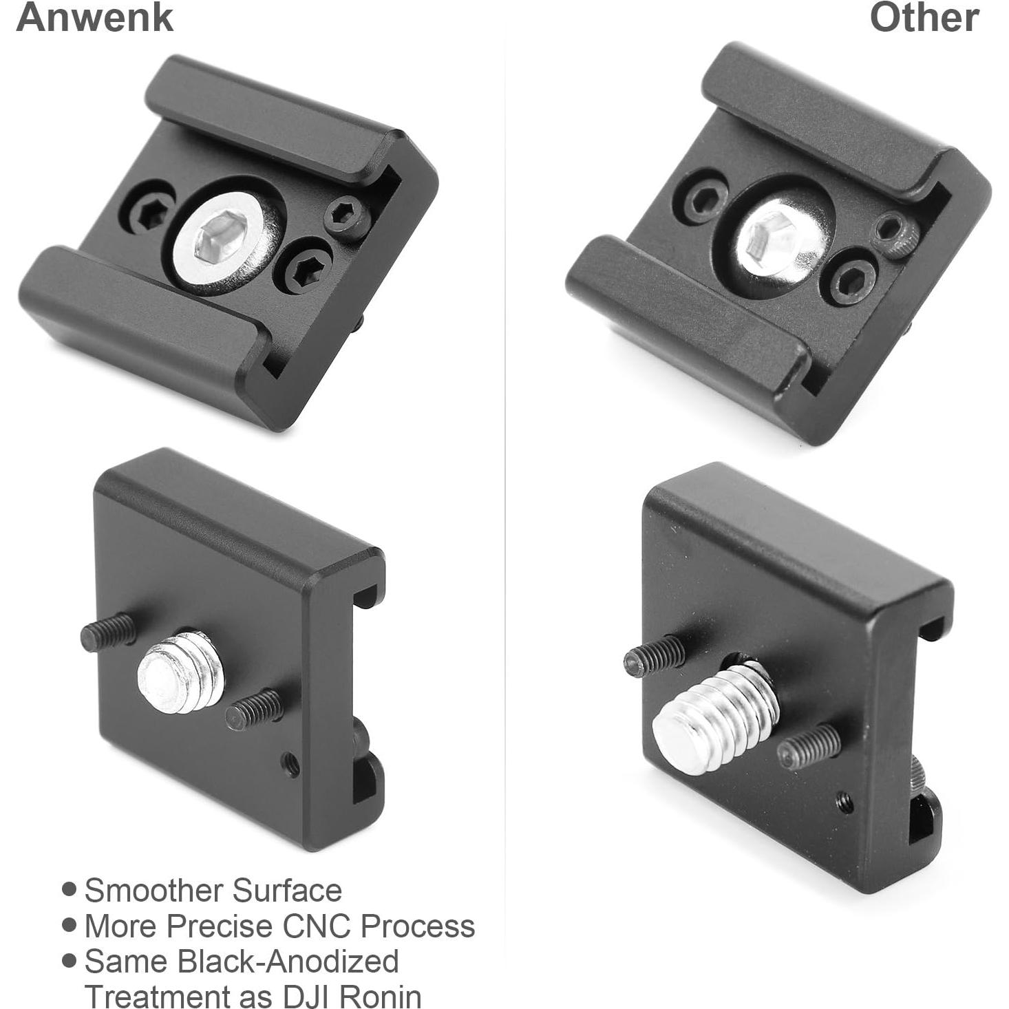 Adaptador de Montaje de Zapata Fría Anwenk 2 Piezas 1/4"