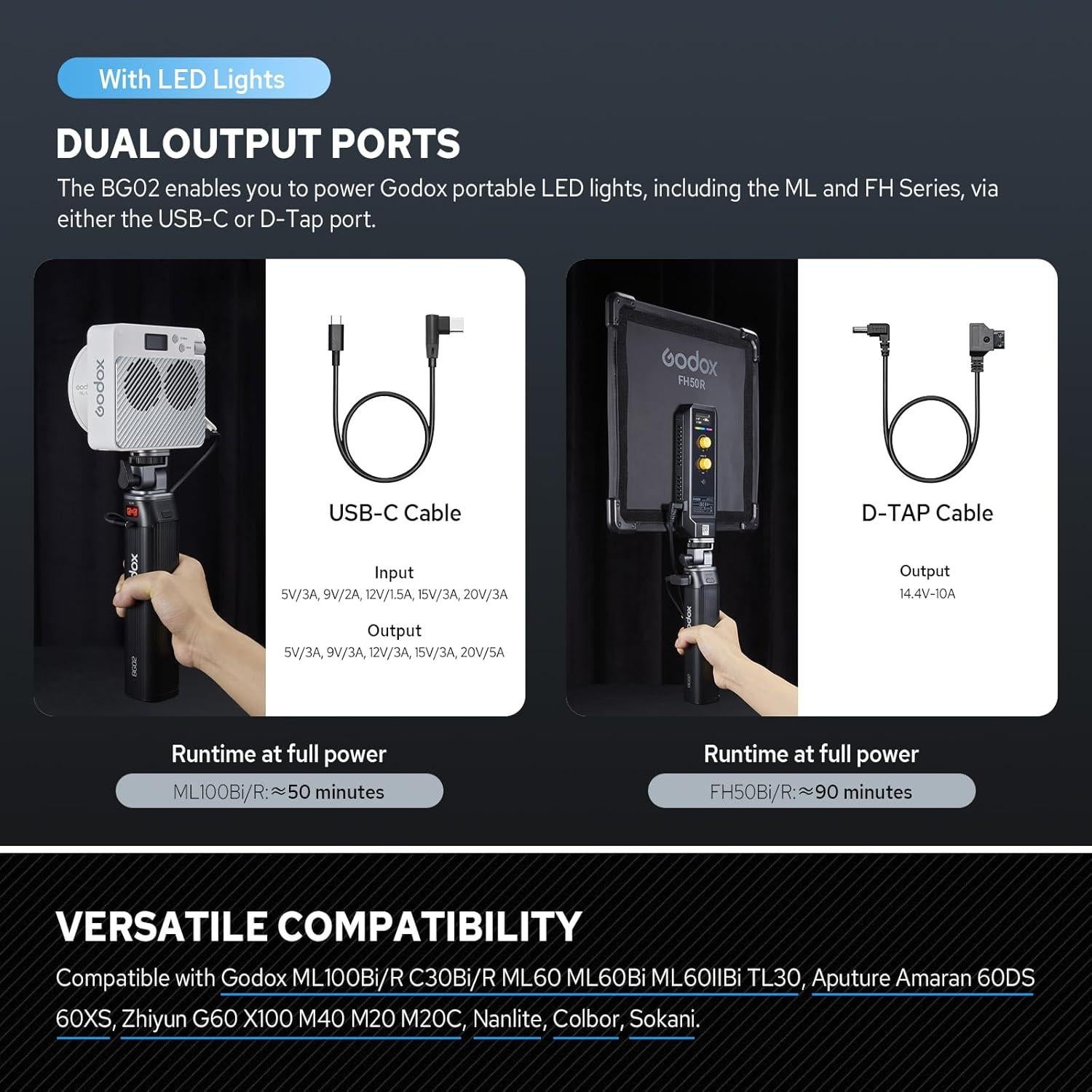 Empuñadura de Batería Godox BG02 6600mAh para Flash AD200
