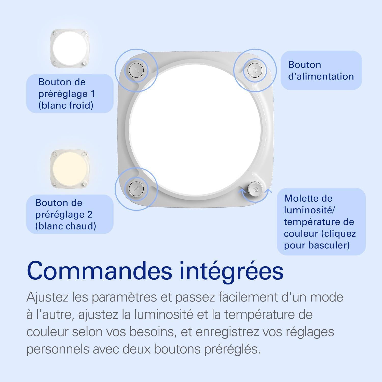 Elgato Key Light Neo - Iluminación USB Ajustable para Streaming