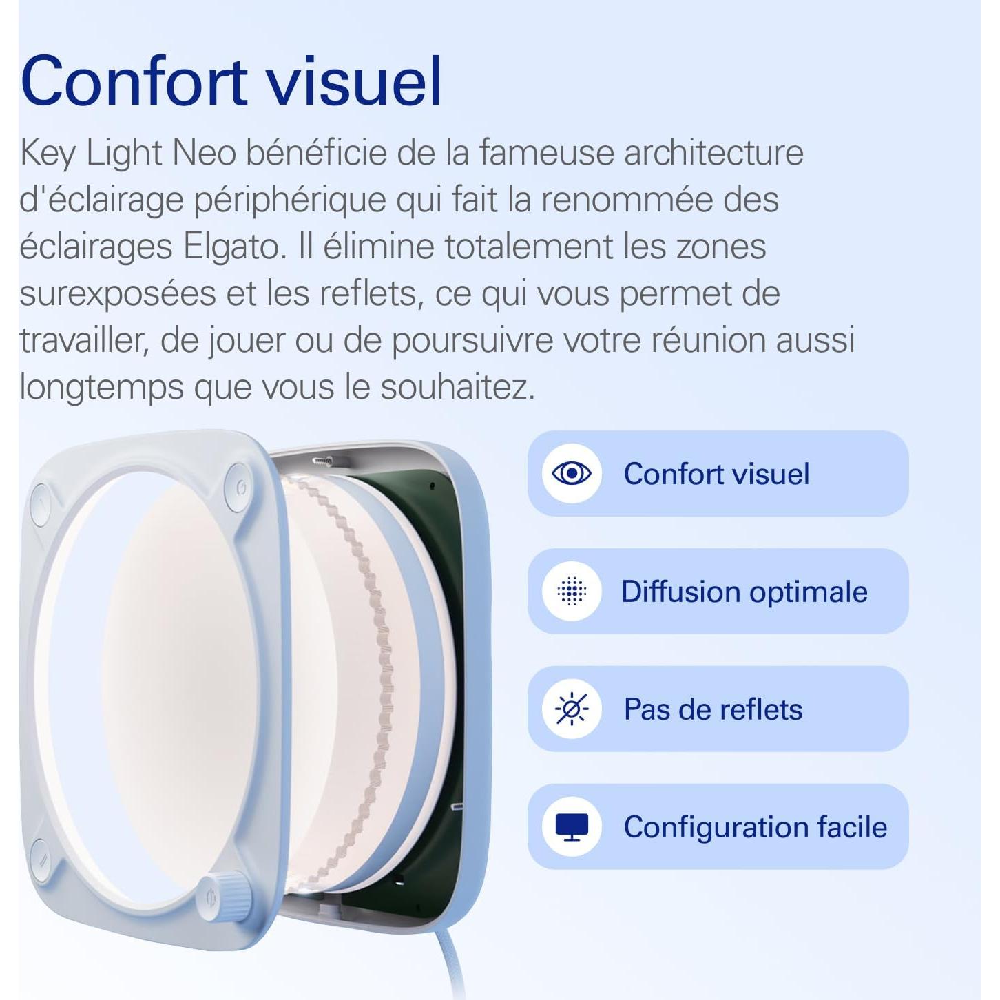 Elgato Key Light Neo - Iluminación USB Ajustable para Streaming