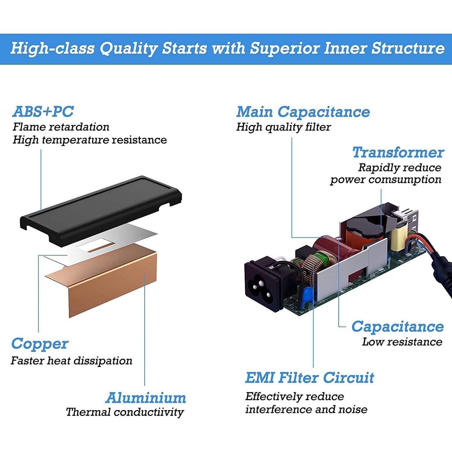 Cargador Adaptador CC K-MAINS para YONGNUO YN1410 LED