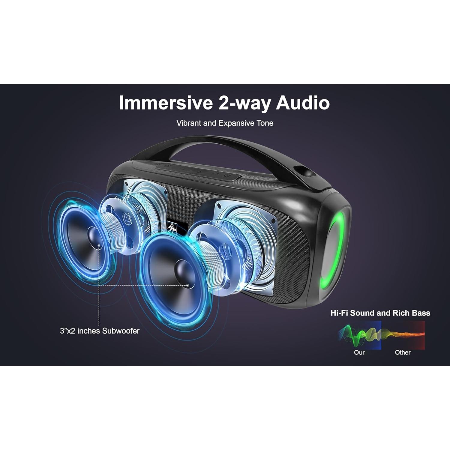 Altavoz Bluetooth Portátil Fisher Studio Pro IPX5 60W Estéreo