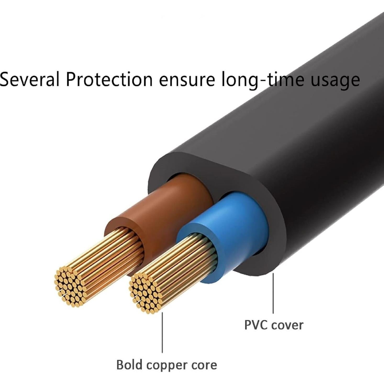 Adaptador AC/DC 28V 2A Dysead para Lámpara LED GL900