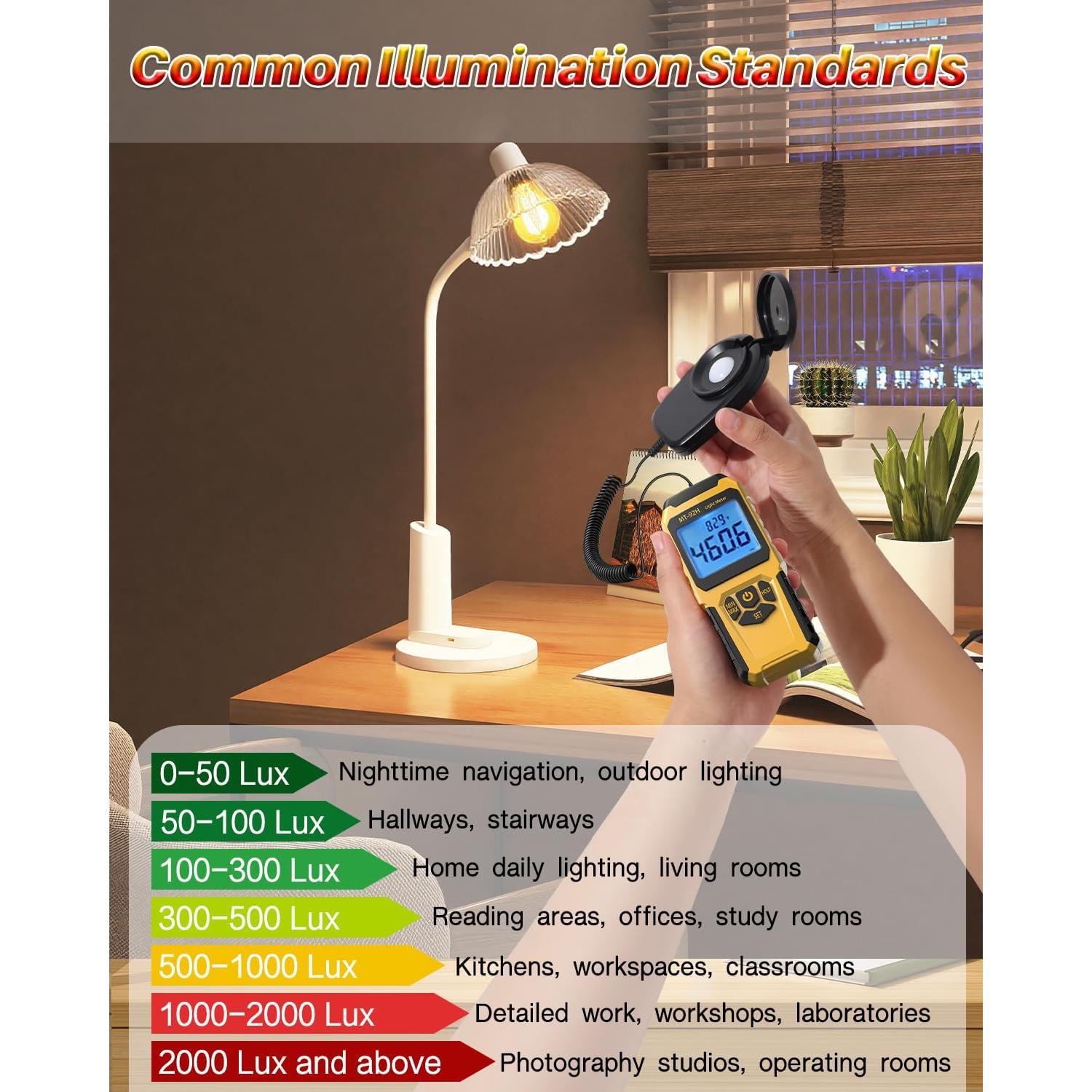 Medidor de Luz URCERI MT-92H 0-200,000 Lux Sensor Dividido
