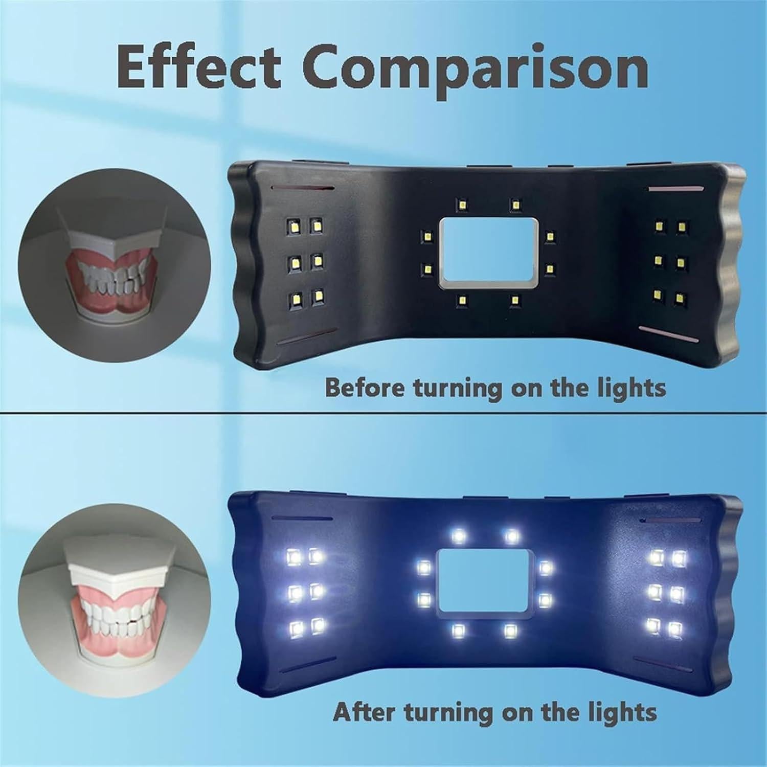 Kit de Luz de Fotografía Dental Móvil 20 LED 6000-6500K