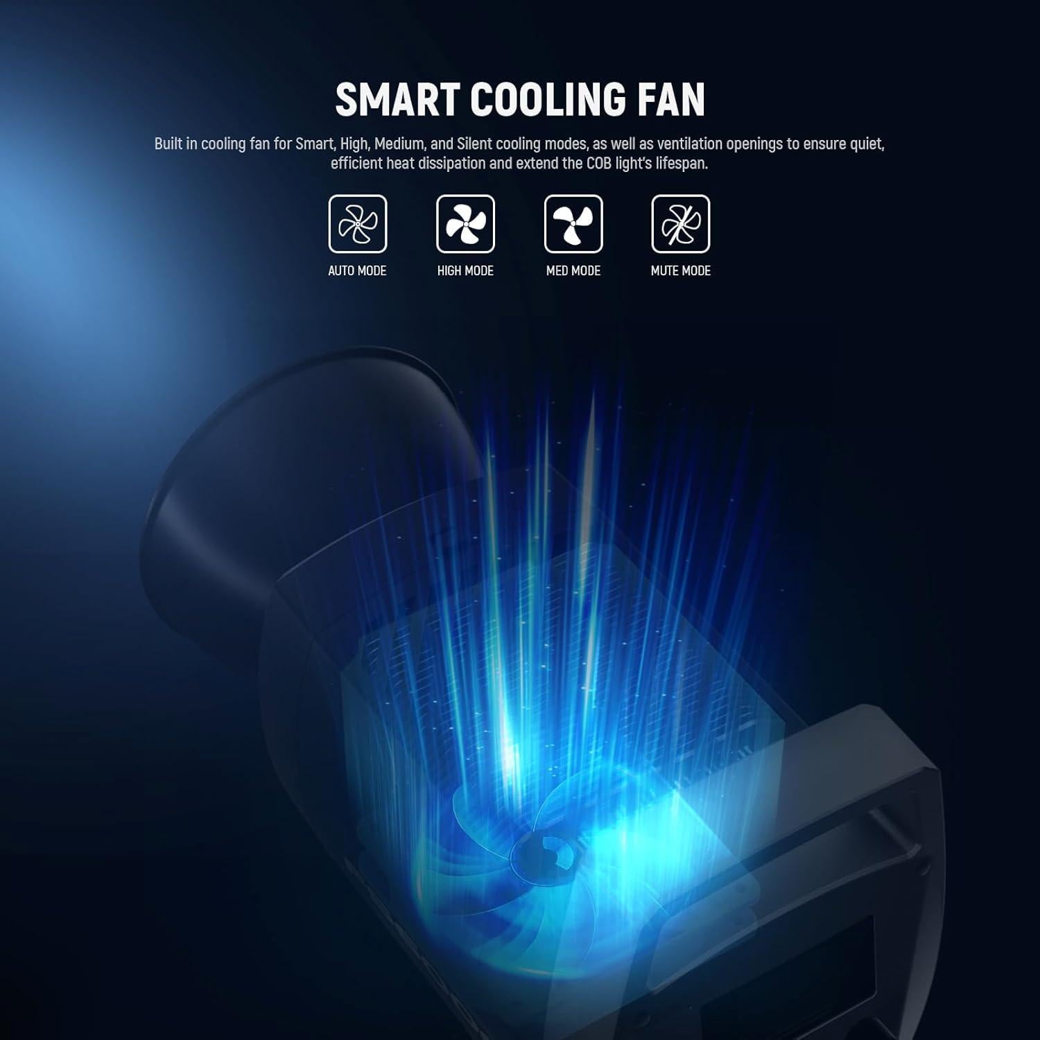 Luz de Video LED RGB NEEWER FS600C 600W 2500-7500K Control DMX