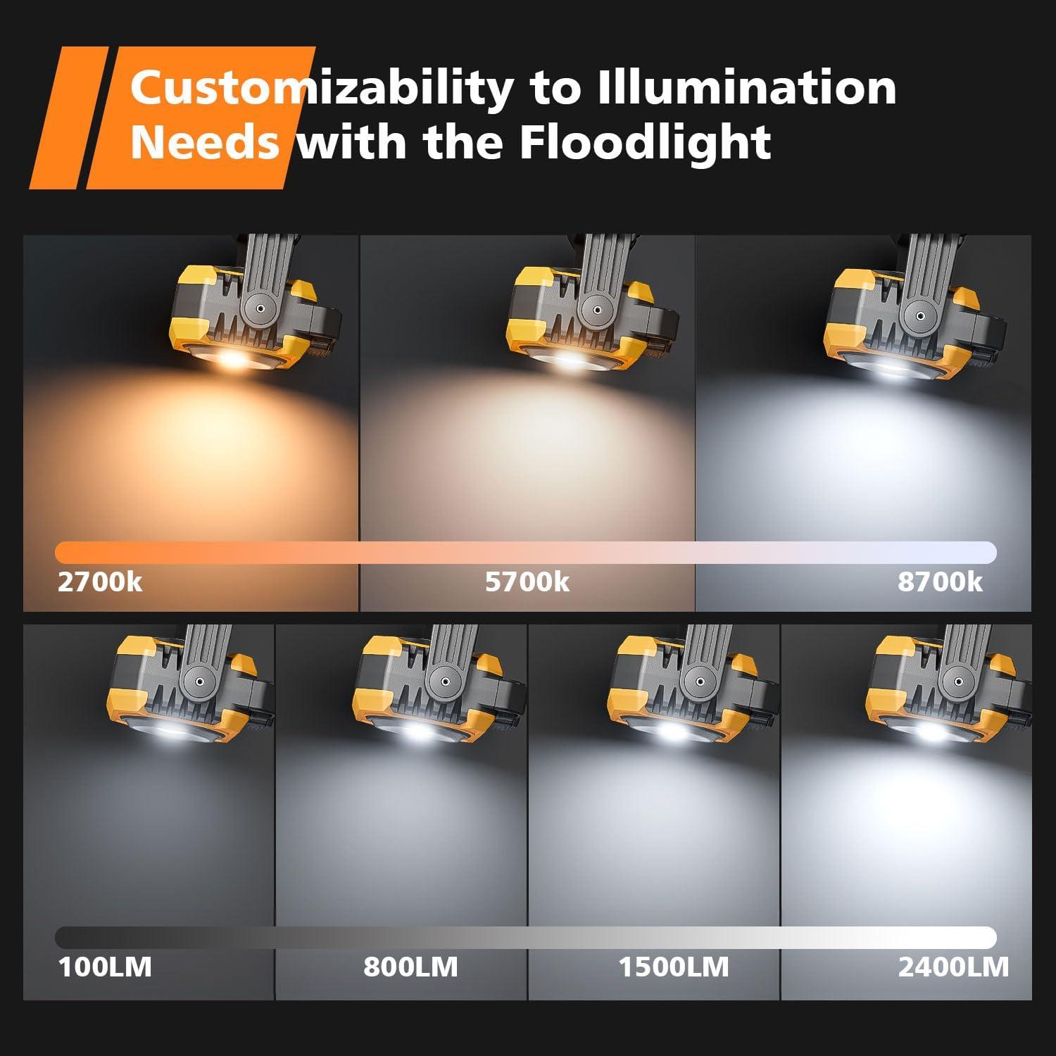 Luz de Trabajo Recargable Samyoung 2 Piezas 2400LM 360°