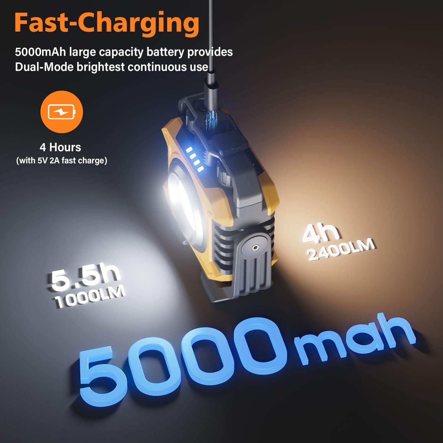 Luz de Trabajo Recargable Samyoung 2 Piezas 2400LM 360°