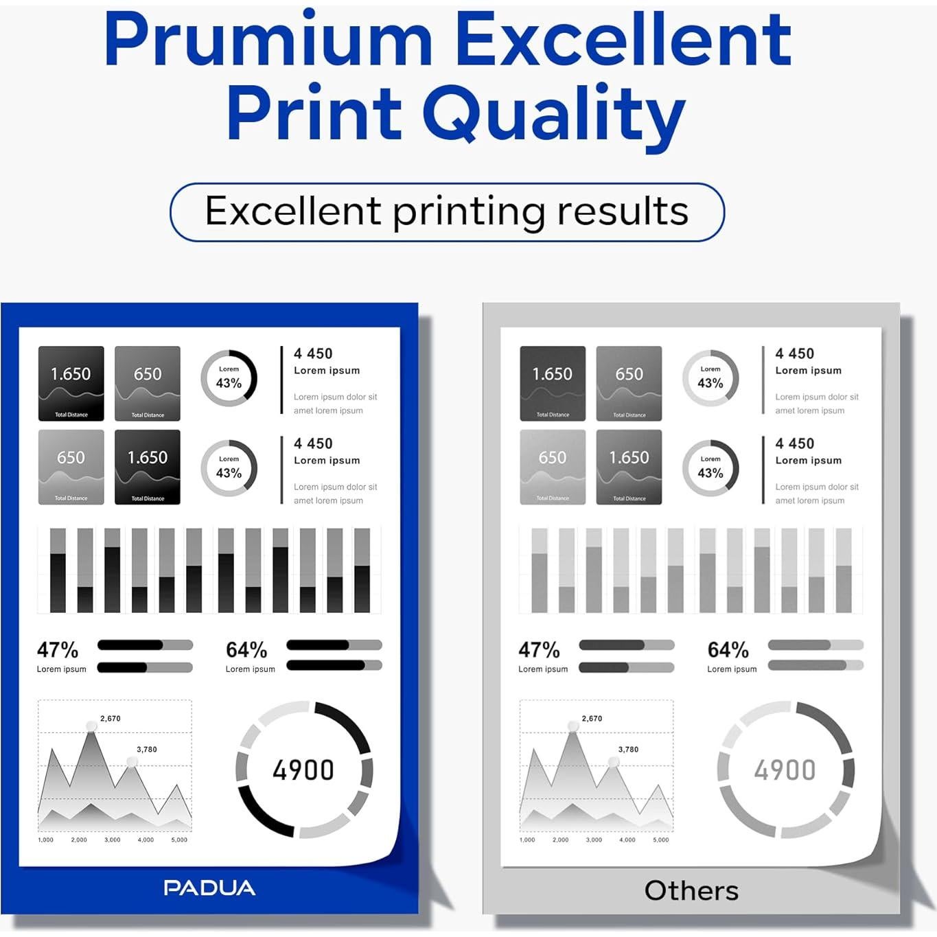 Toner Compatible TN-830XL Negro Padua 2 Paquete Alto Rendimiento