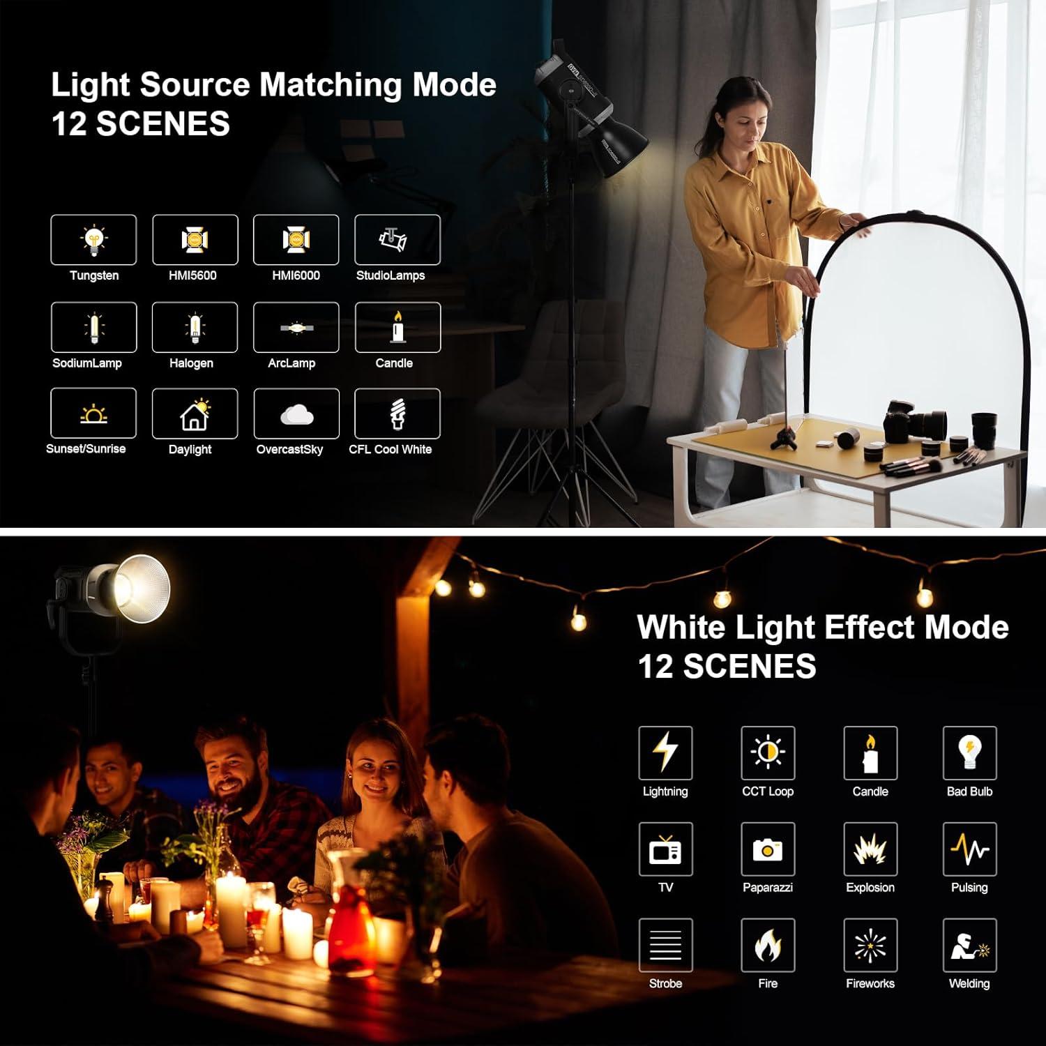 Luz de Video LED Bi-Color GVM SD600D 600W 2700K-6800K