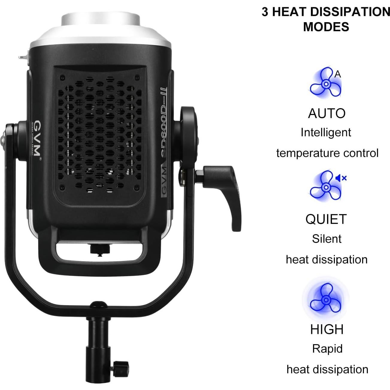 Luz de Video LED Bi-Color GVM SD600D 600W 2700K-6800K