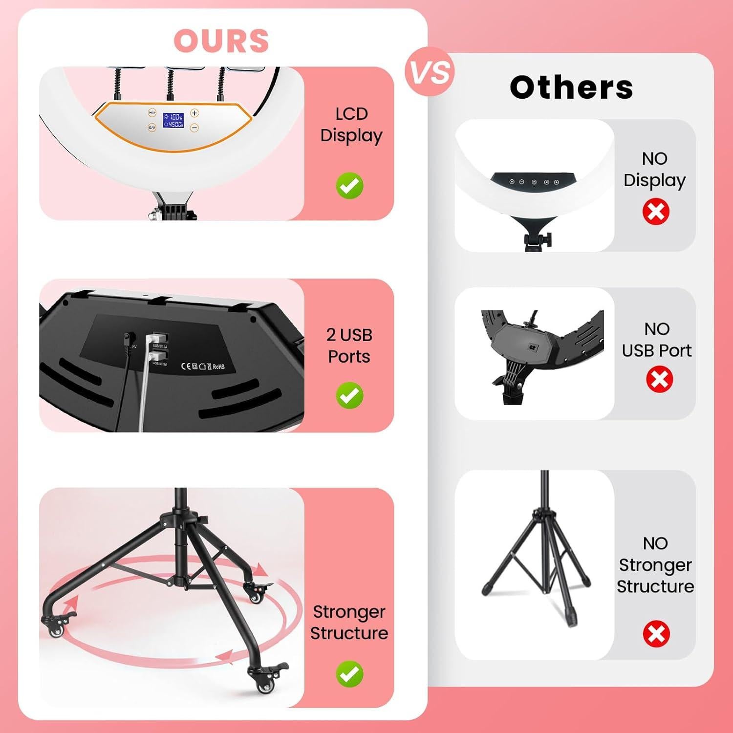 Luz de Anillo Plegable MACTREM 22" (56cm) Rosa con Soporte