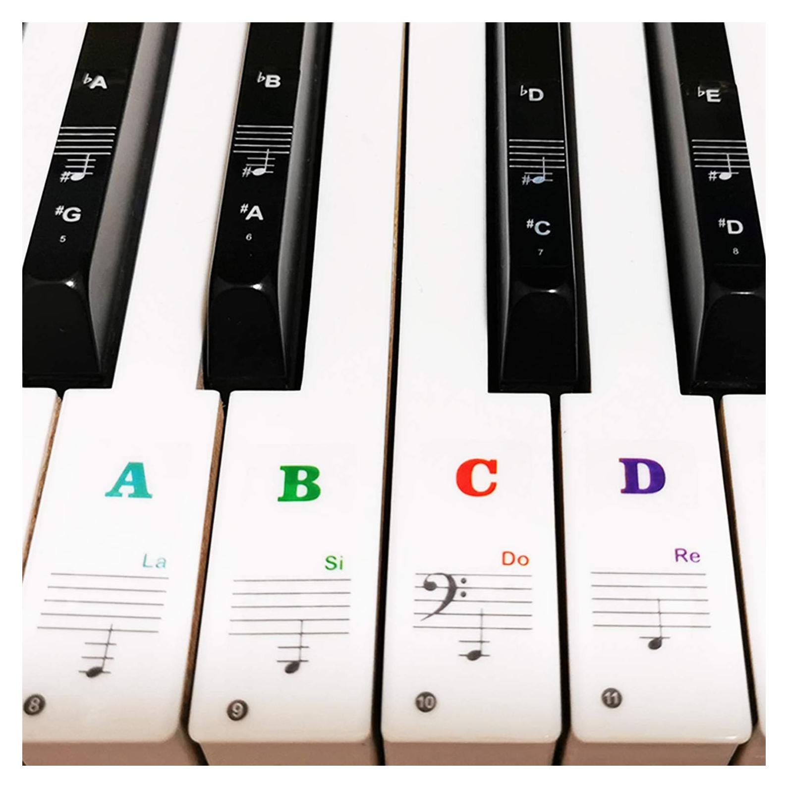 Etiquetas de Teclado de Piano COYAHO 88/61/54/49/37 Teclas