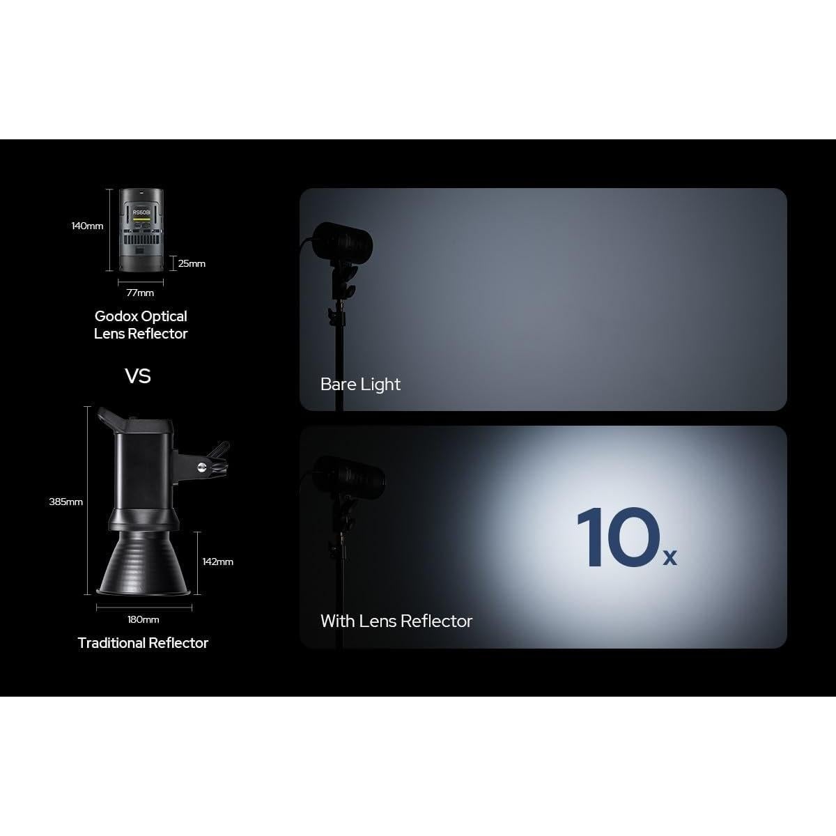 Godox RS60R Luz LED RGB Monolight 60W con Bluetooth y DMX