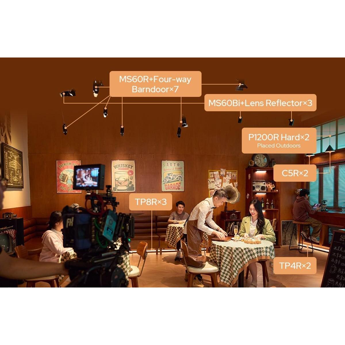 Godox RS60R Luz LED RGB Monolight 60W con Bluetooth y DMX