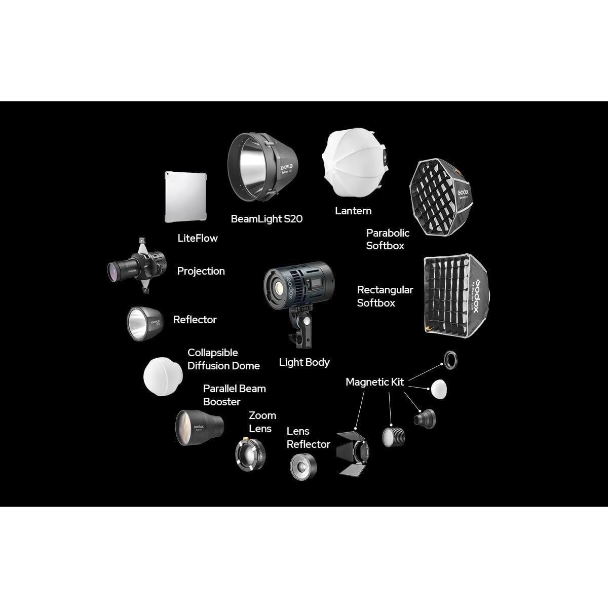 Godox RS60R Luz LED RGB Monolight 60W con Bluetooth y DMX