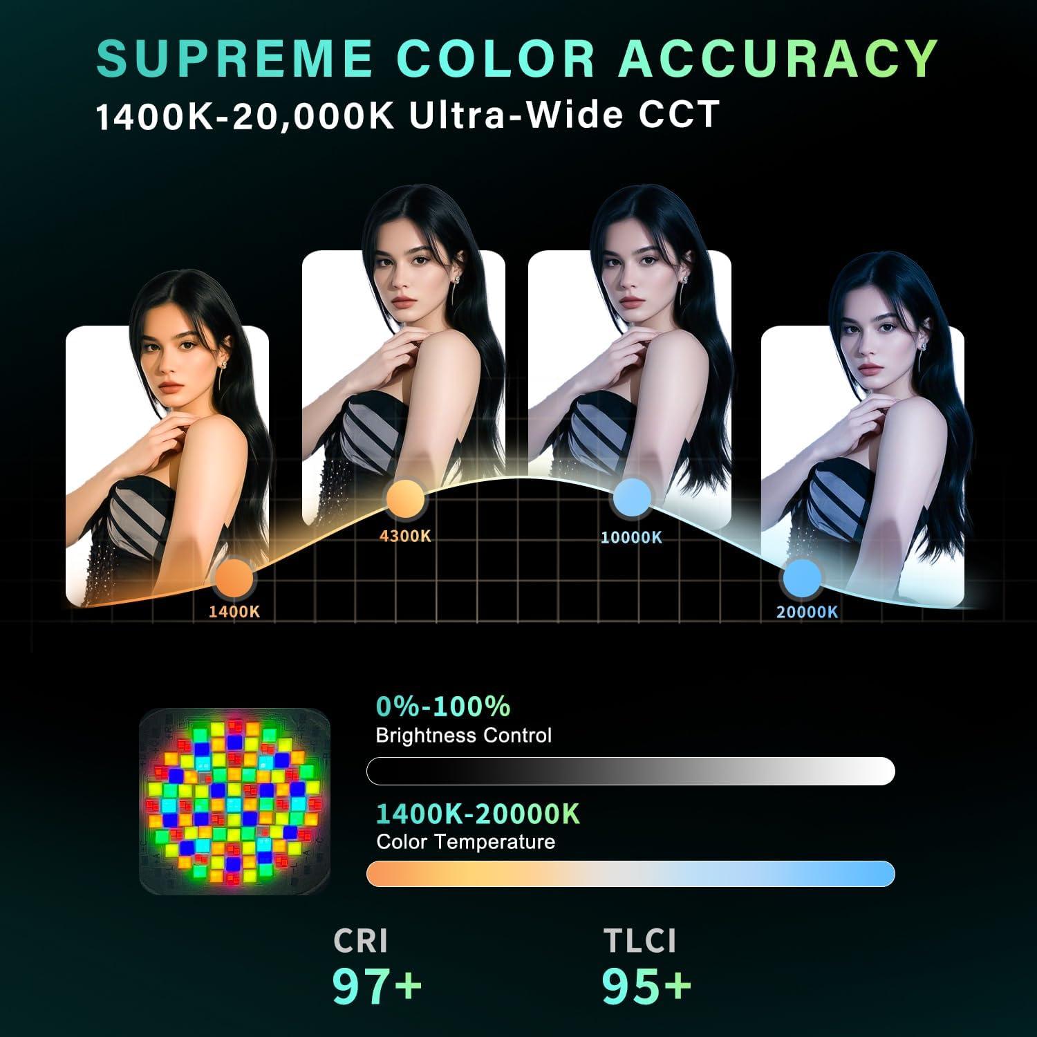 Luz de Video LED SUNCRAFTER 300C RGBACL 300W CCT 1400K-20000K