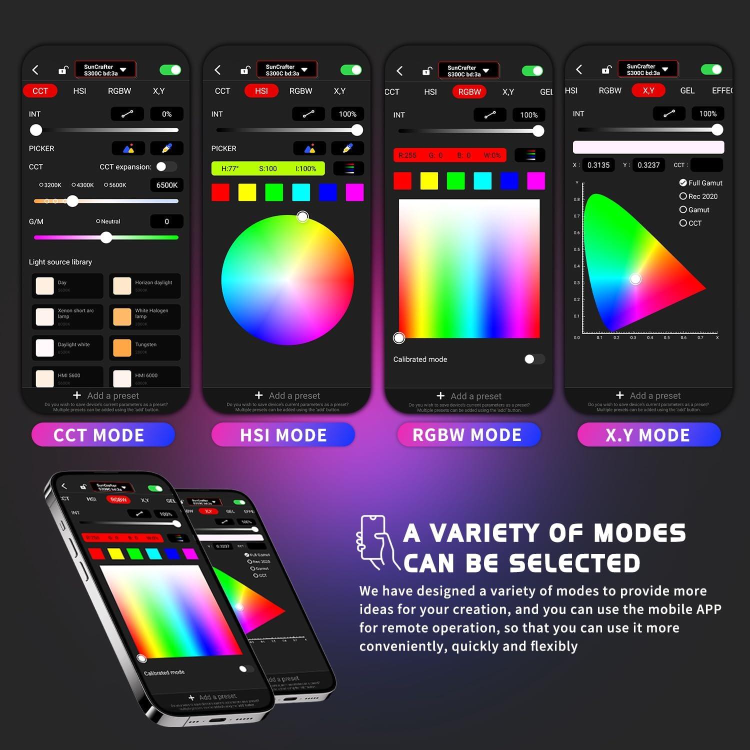 Luz de Video LED SUNCRAFTER 300C RGBACL 300W CCT 1400K-20000K