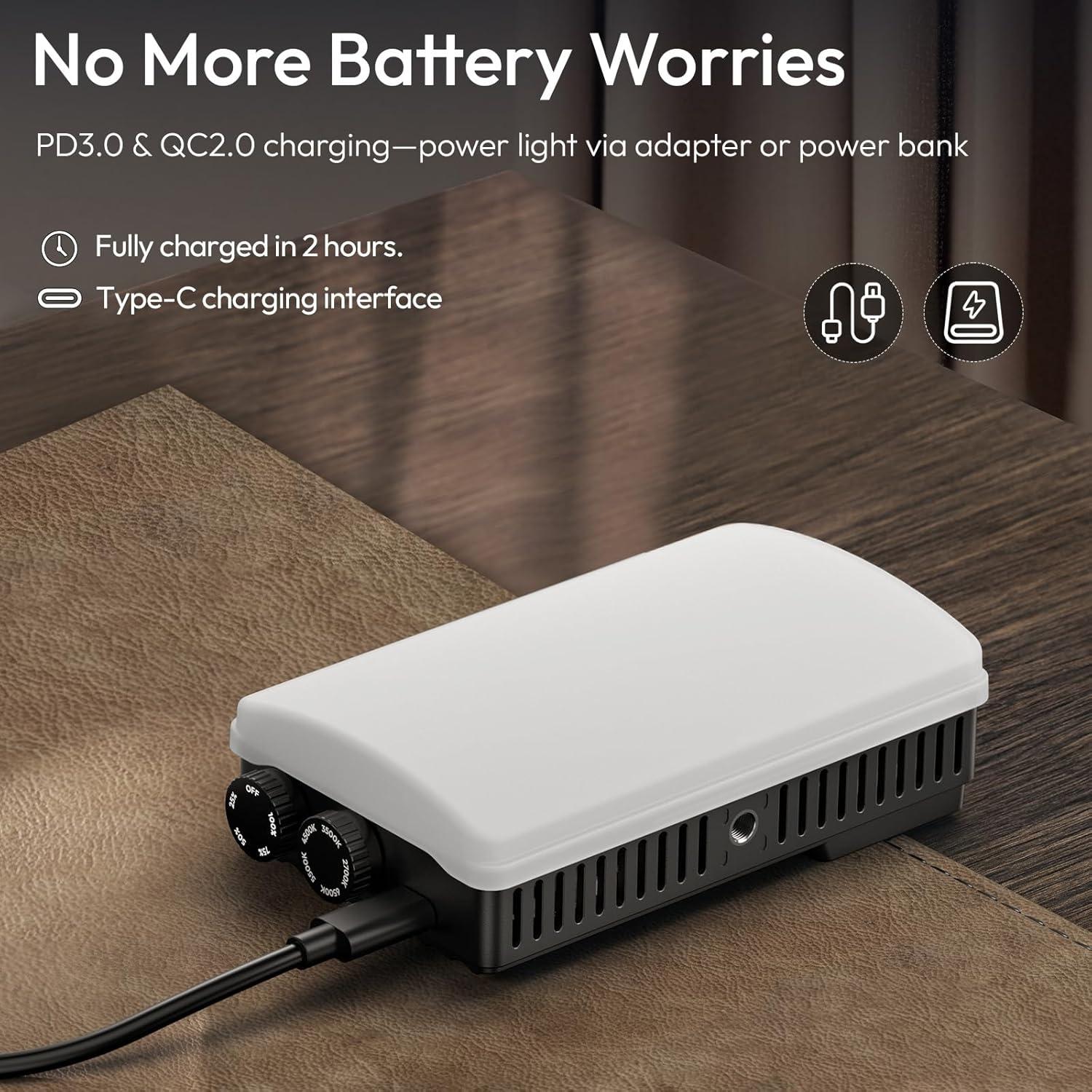 Luz de Video LED ULANZI PL25 Bi-Color 25W 3200Lux 2000mAh