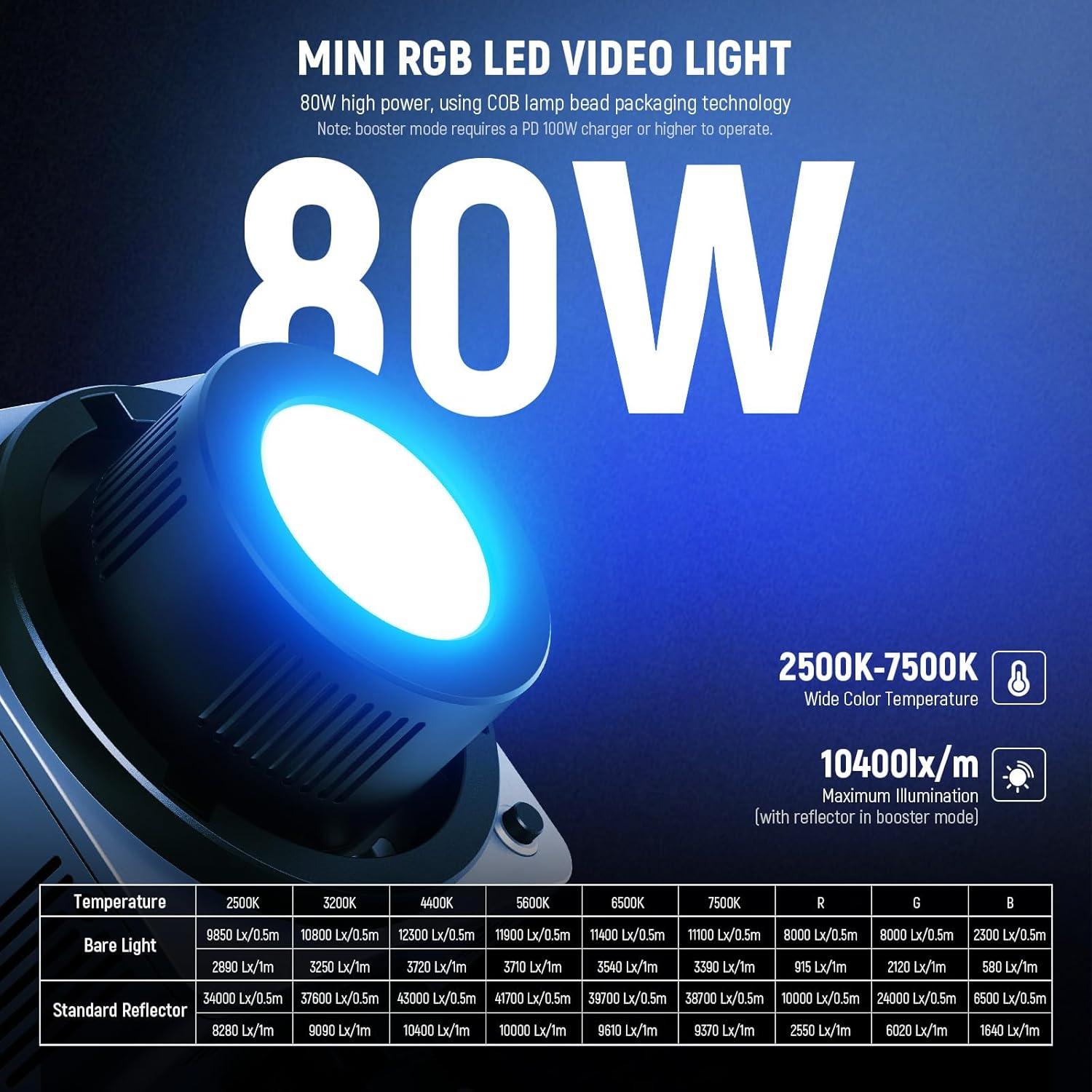 Luz LED RGB NEEWER HB80C 80W con Batería 72Wh y Flash 200Ws