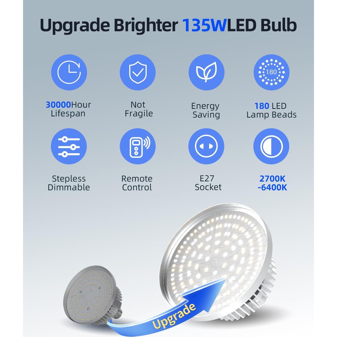 Kit de Iluminación Softbox Skytex 40x40cm 135W LED E27