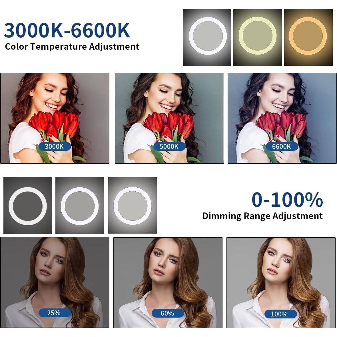 Anillo de luz grande 63.5cm GSKAIWEN 75W bi-color regulable