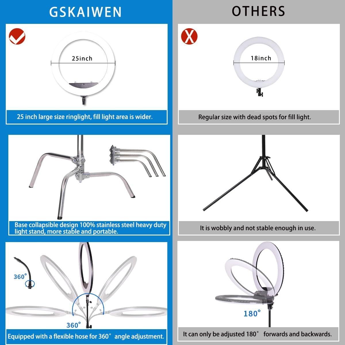 Anillo de luz grande 63.5cm GSKAIWEN 75W bi-color regulable