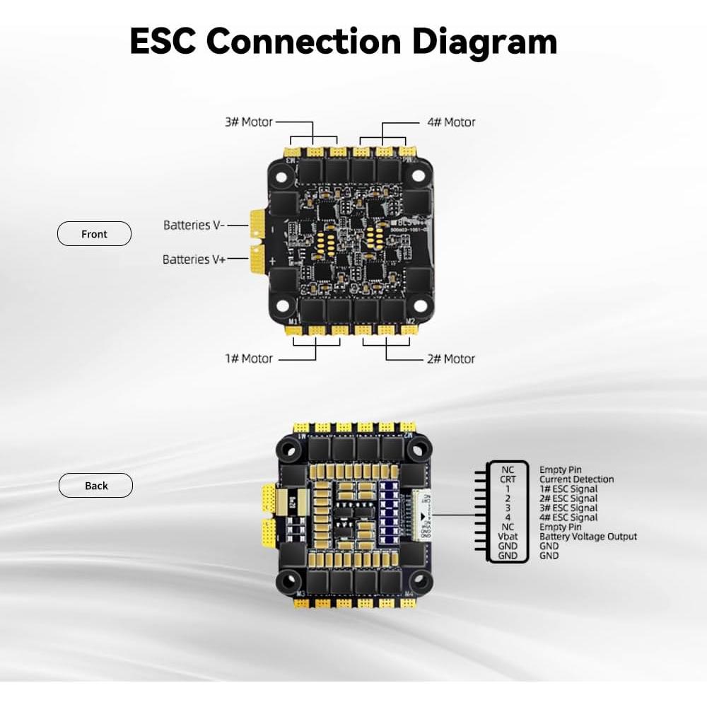 Controlador Electrónico de Velocidad 55A Radiolink FLYCOLOR para Drone