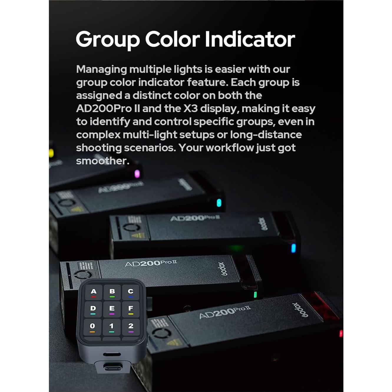 Flash de Estudio Portátil Godox AD200 Pro II 200Ws TTL HSS