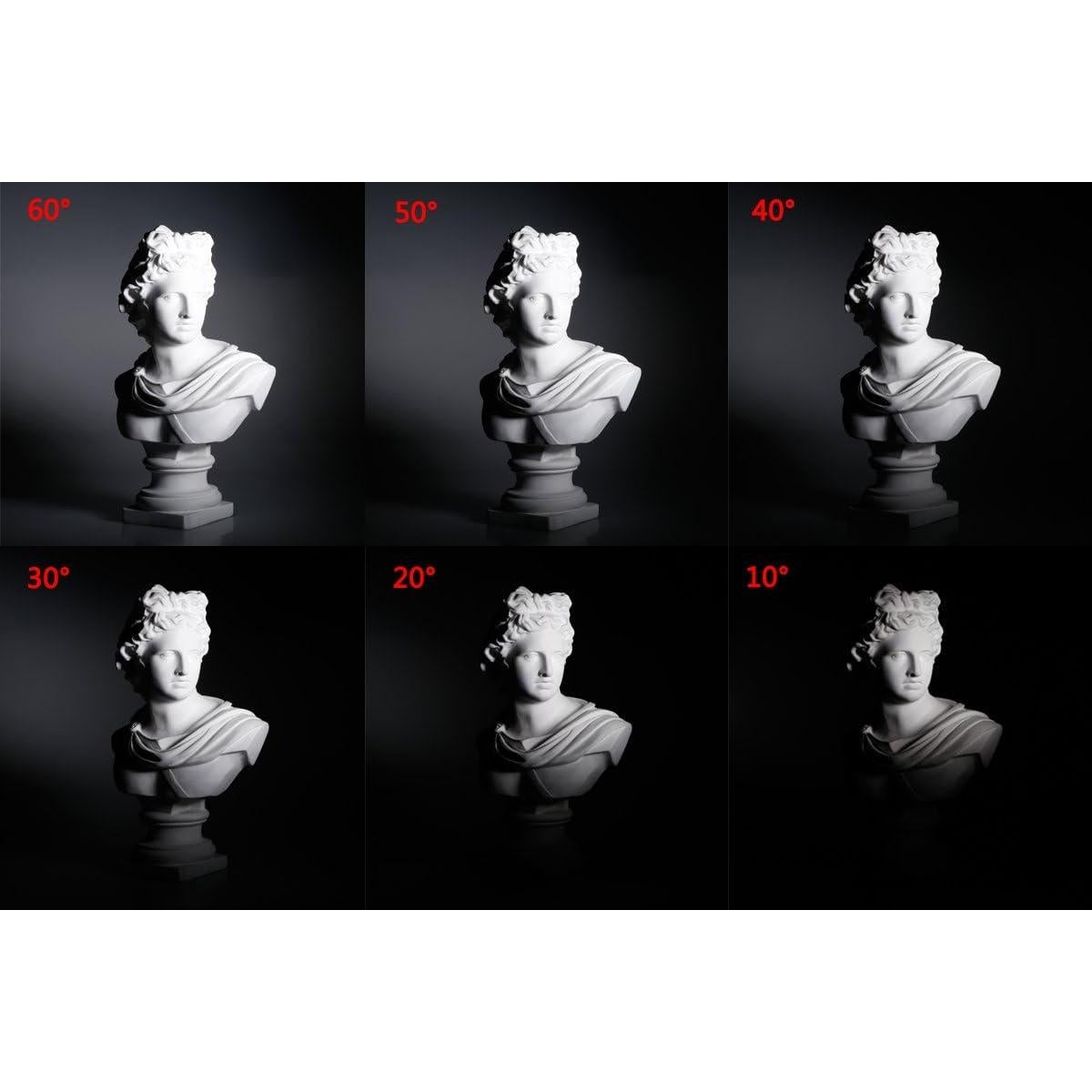 Reflector Godox 18cm con Difusor y Rejillas para Luz de Estudio