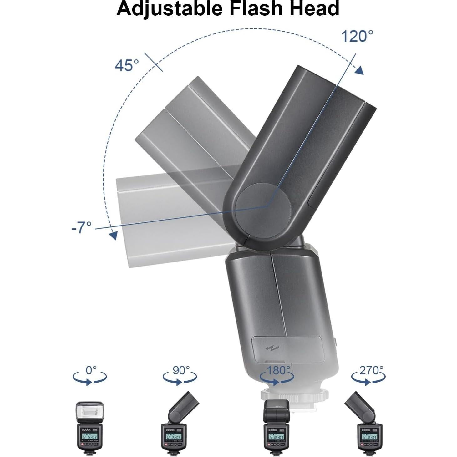 Flash Speedlite Godox TT520 III GN33 Inalámbrico para Cámaras