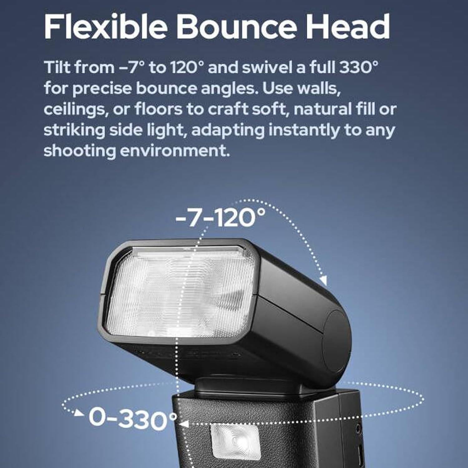 Flash Godox V480C para Cámara Canon TTL HSS 1/8000s