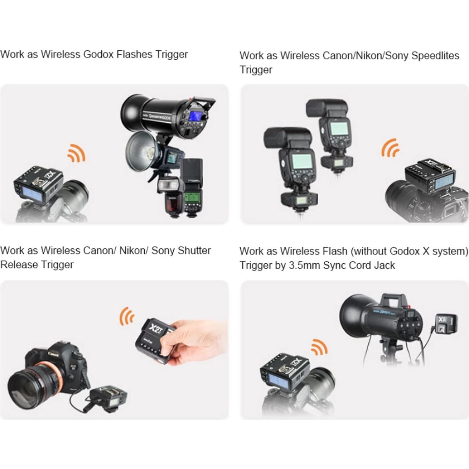 Disparador Inalámbrico TTL Godox X2T-C para Canon con Receptor